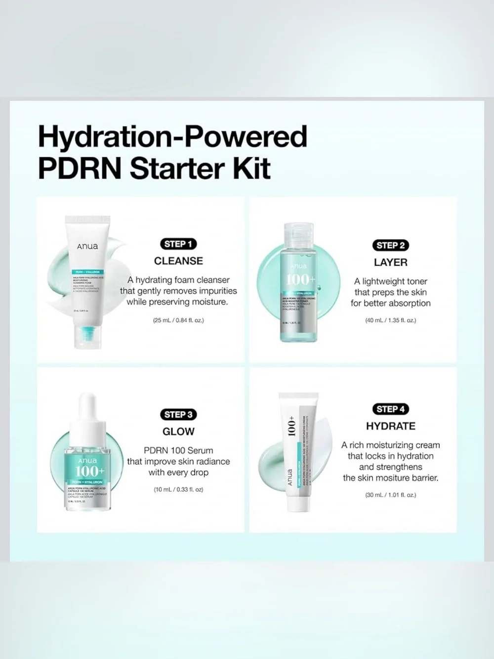 Anua PDRN Glow Essential Starter Kit| 4 products - Picture 2 of 5